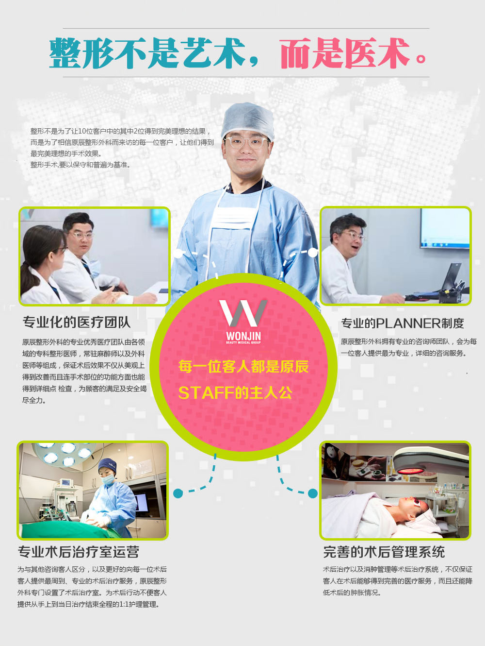 韩国原辰眼部整形系统