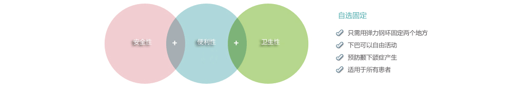 韩国两鄂手术哪里最好