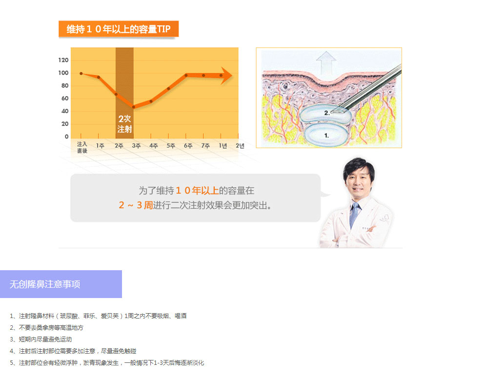 爱贝芙微整形中心