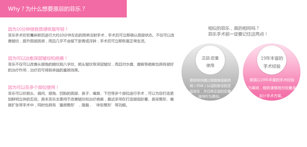 注射玻尿酸的过程