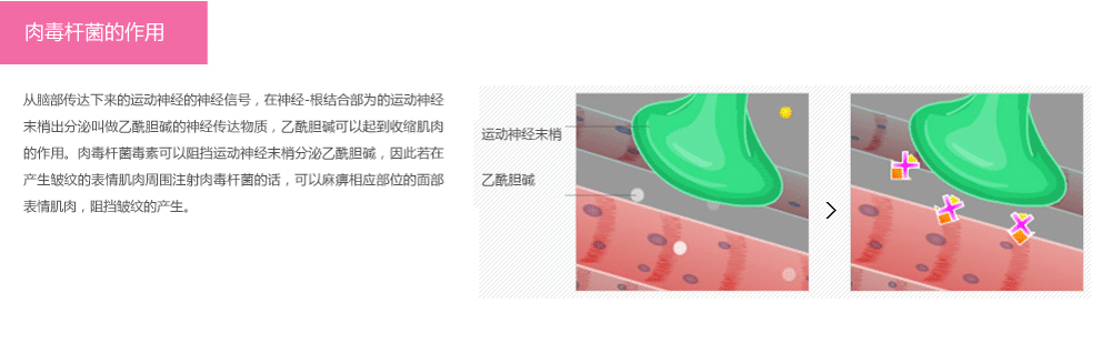 微整形一般需要多少钱