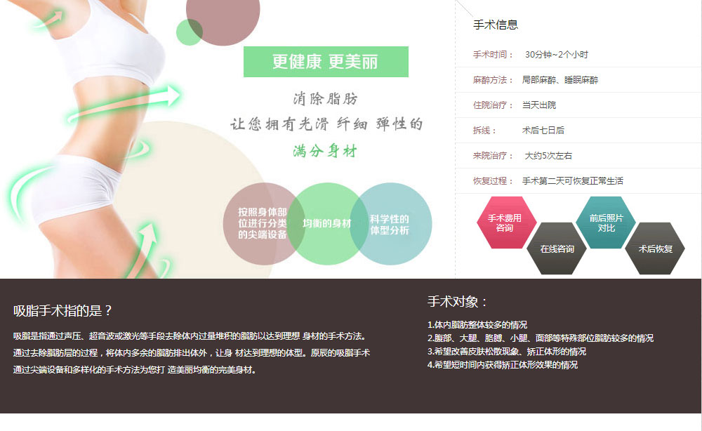 激光溶脂
