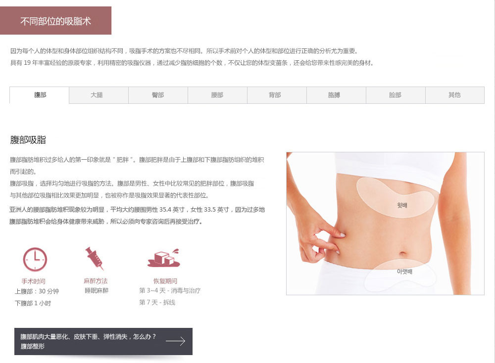 全身吸脂减肥