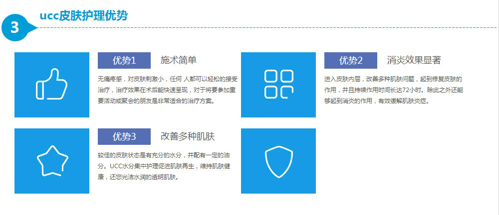 原辰皮肤管理