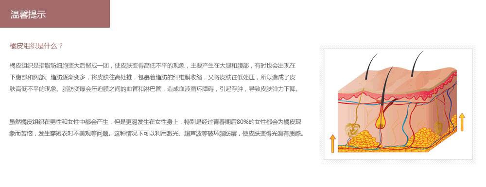 韩国腰腹部吸脂医院哪家好