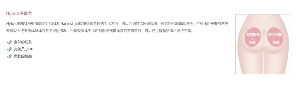 韩国臀部吸脂的治疗费用