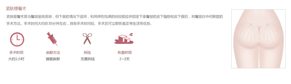 韩国臀部吸脂的治疗费用